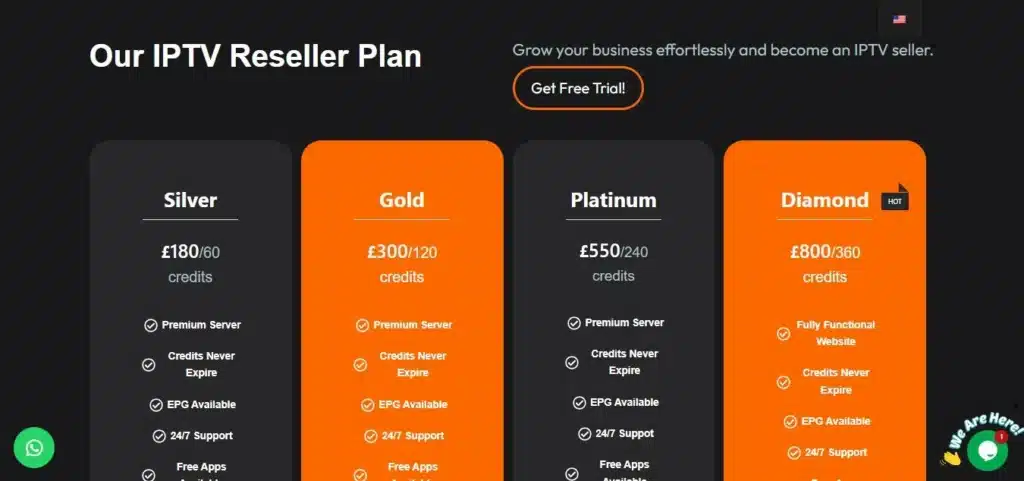 xtreamwatch reseller plan
